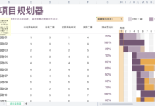 甘特图项目规划器-爱微控